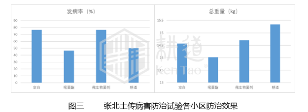 QQ截图20211208161405.png