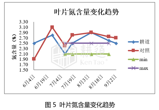 QQ截图20211208164914.png