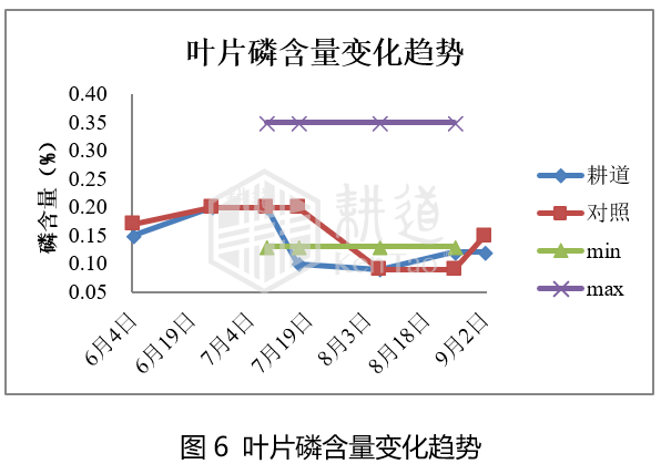 QQ截图20211208165008.png