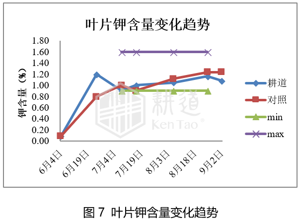 QQ截图20211208165039.png