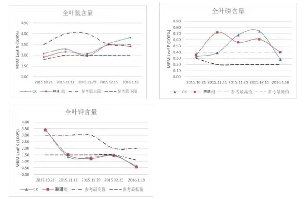 QQ截图20211220114955.jpg